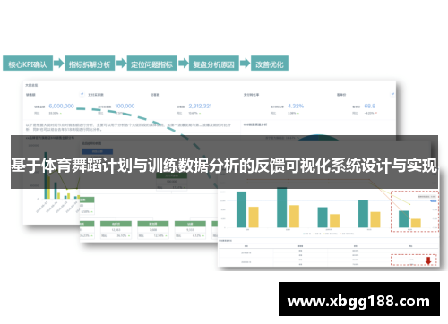 基于体育舞蹈计划与训练数据分析的反馈可视化系统设计与实现