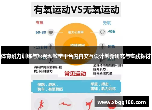 体育耐力训练与短视频教学平台内容交互设计创新研究与实践探讨